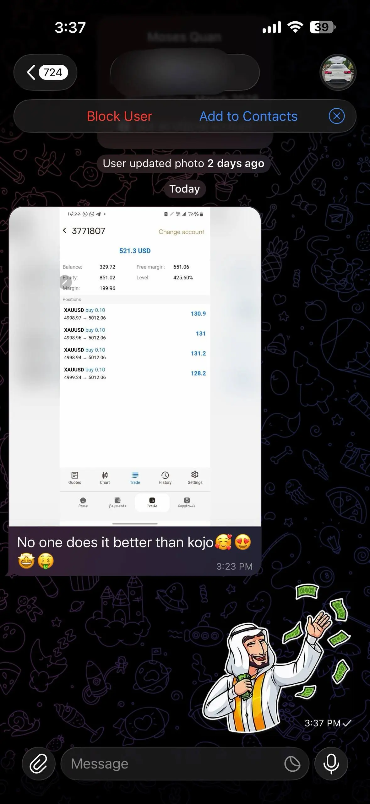 Profit Proof