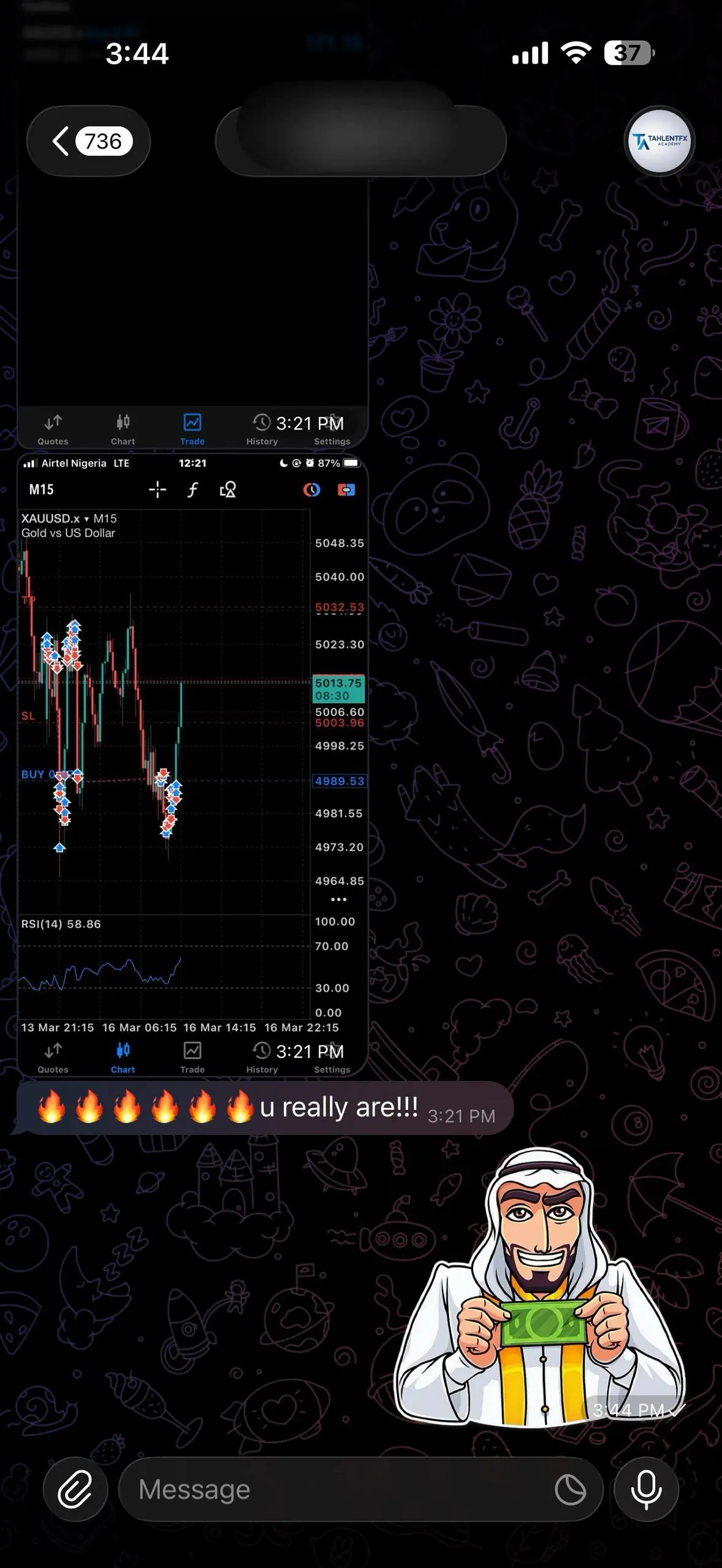 Profit Proof