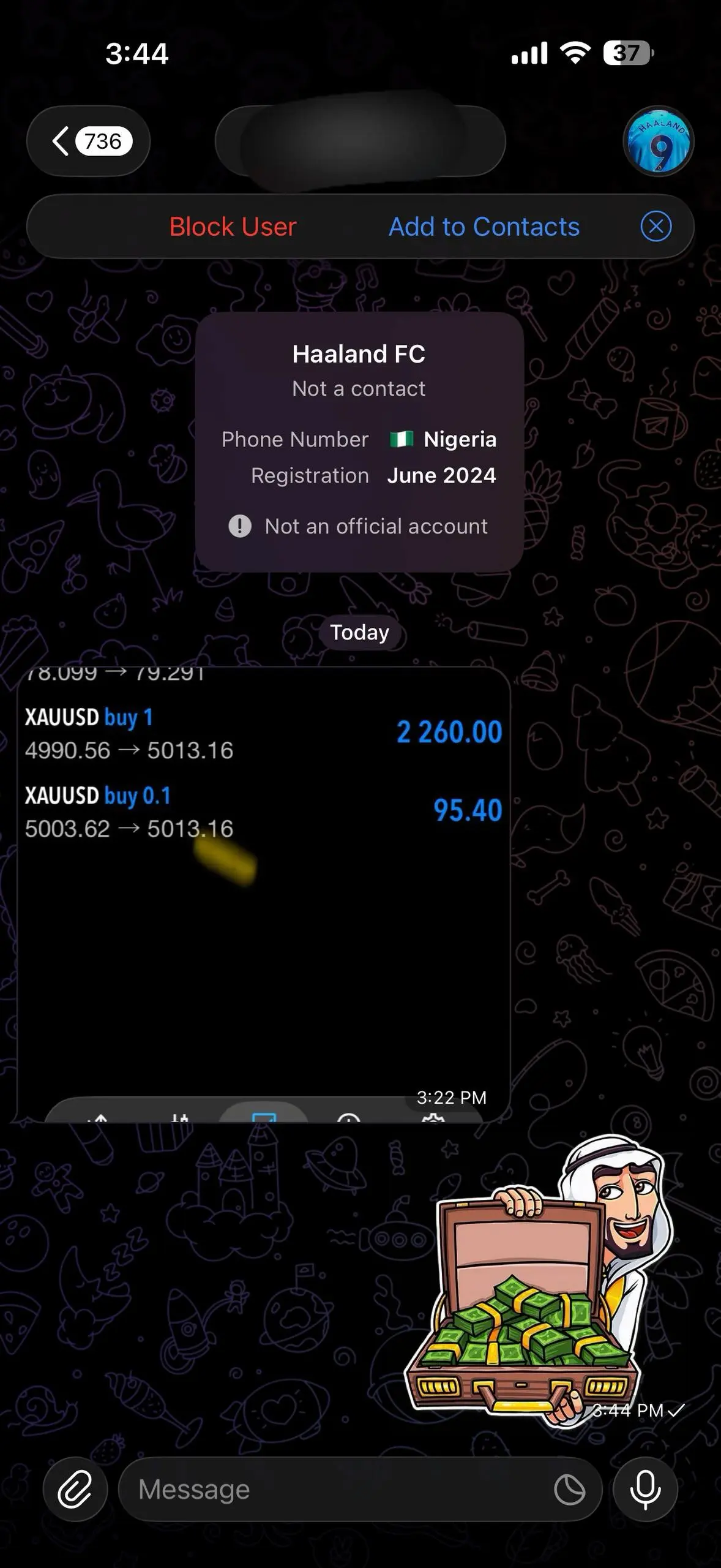 Profit Proof