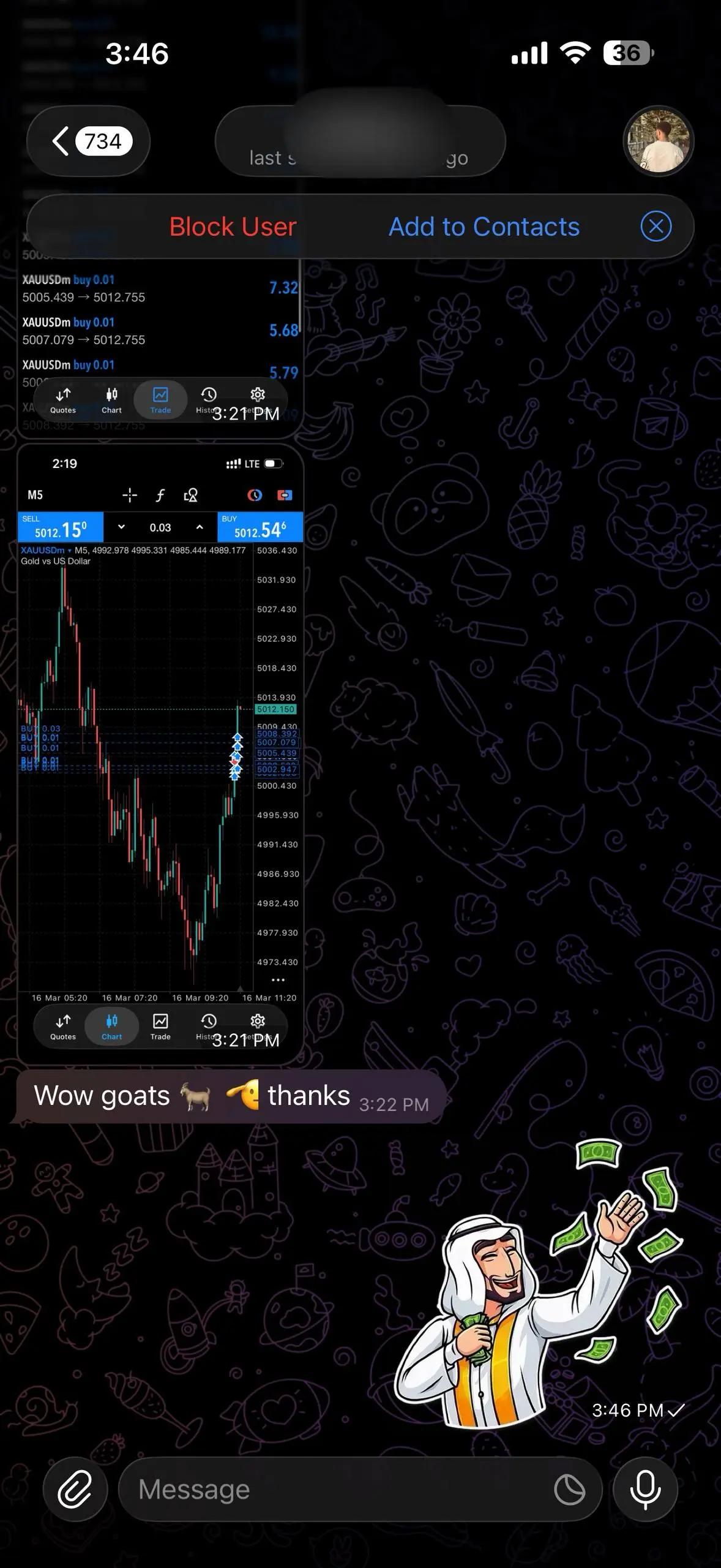 Profit Proof