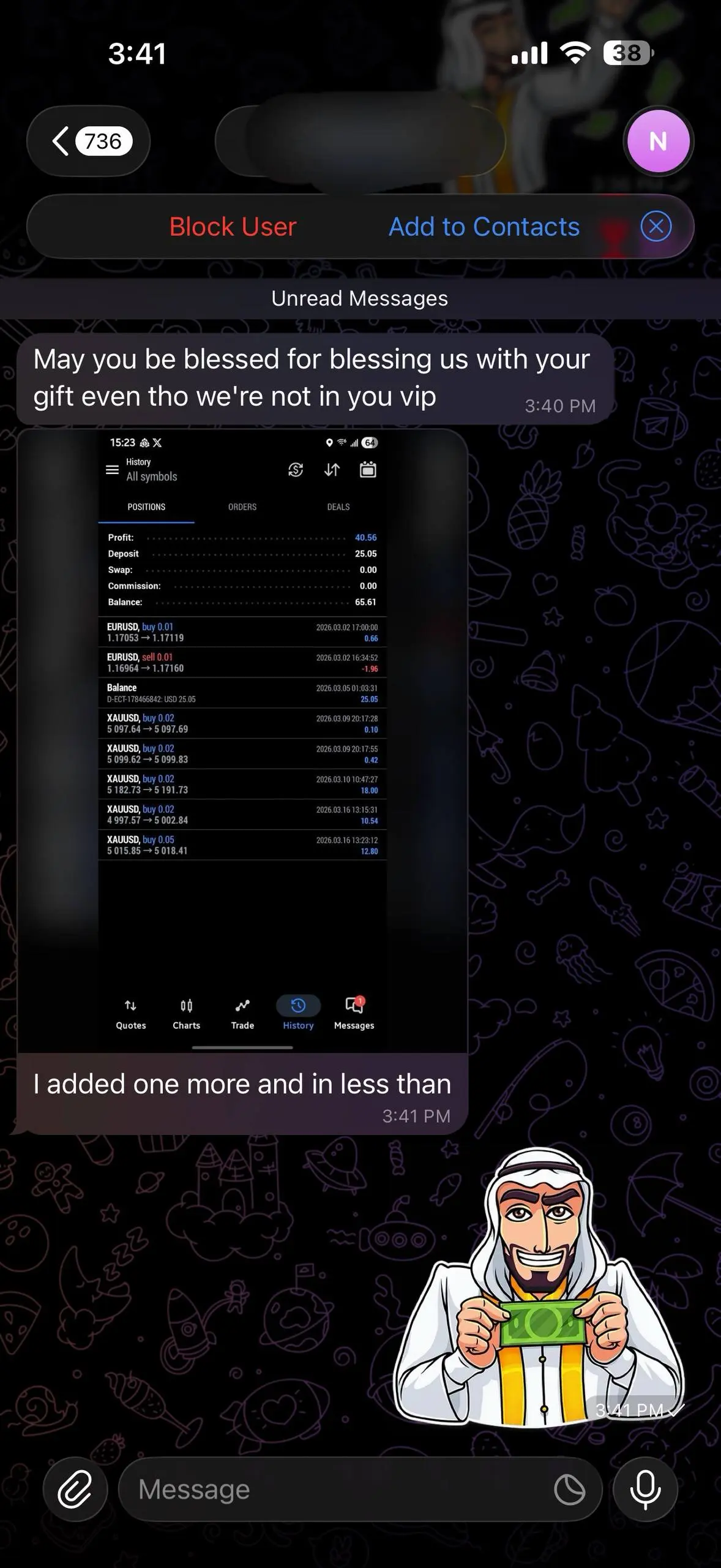 Profit Proof